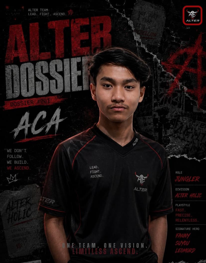 Roster Player 2